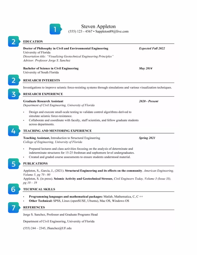 Sample CV resume including contact information, education, summary, experience, publications, skills, and references