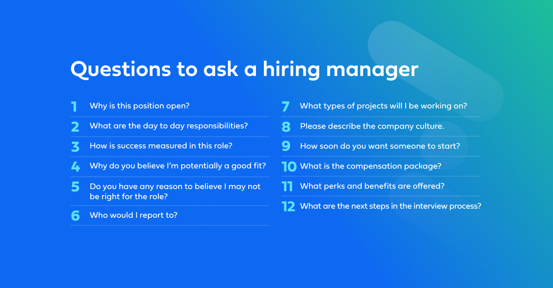 Questions To Ask A Hiring Manager Checklist