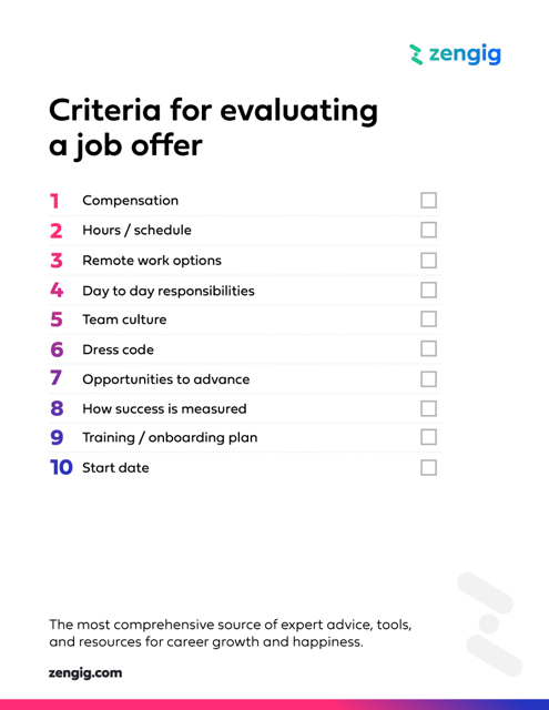 Evaluating a job checklist