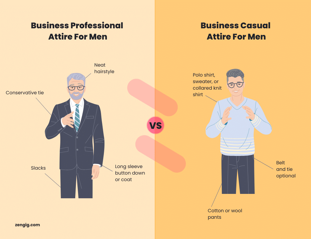 Business Professional Attire Vs Business Casual Attire What Is