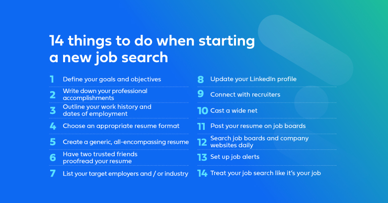 Search the latest jobs