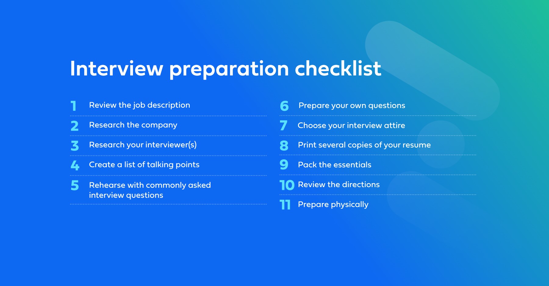 Job interview preparation: an essential checklist