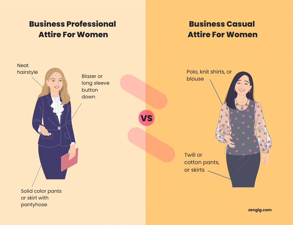 Workplace Attire: The Difference Between Casual, Business Casual